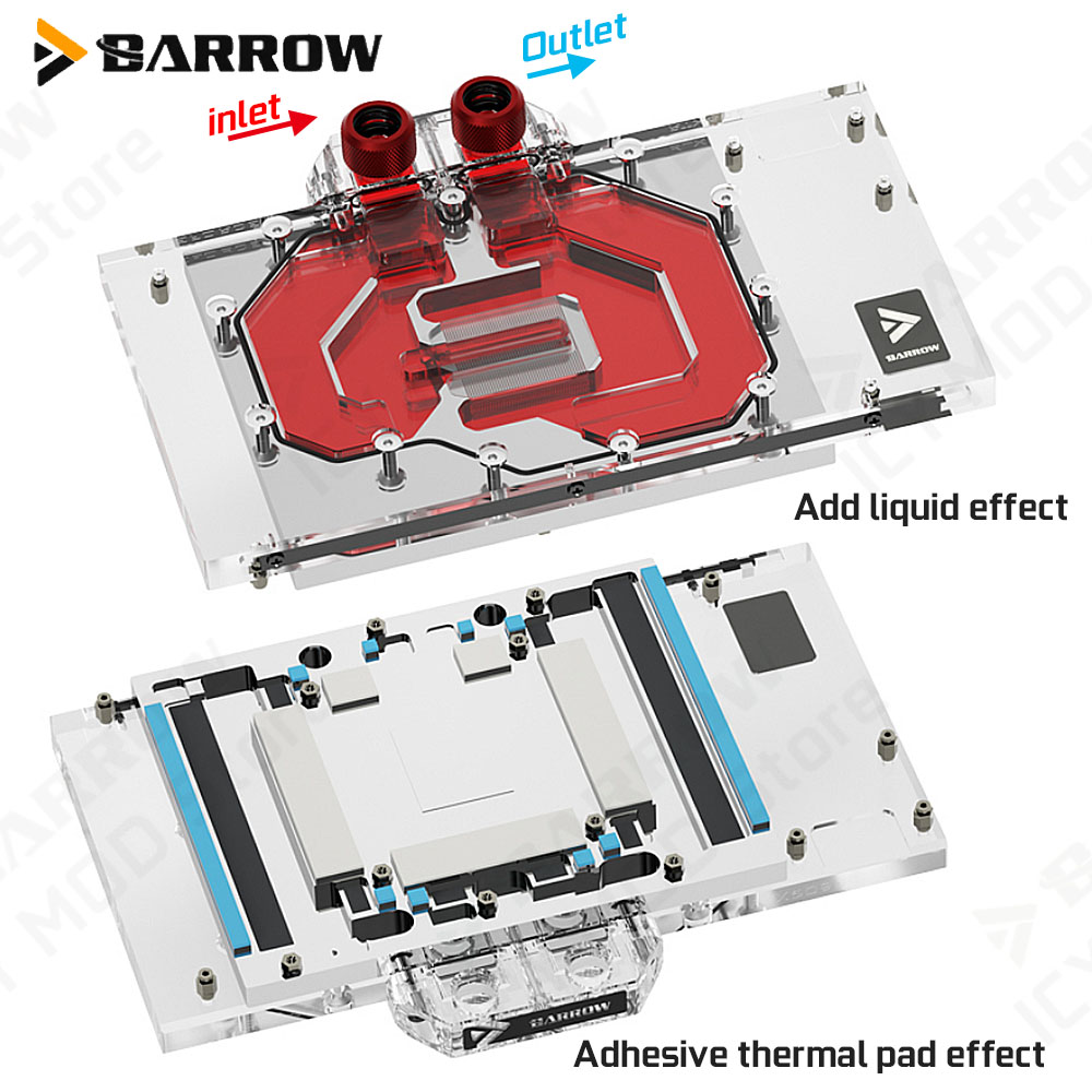 Barrow VGA-Wasserblock für Gig – Pc Gaming Rtx 5090 Bewertung und Preis