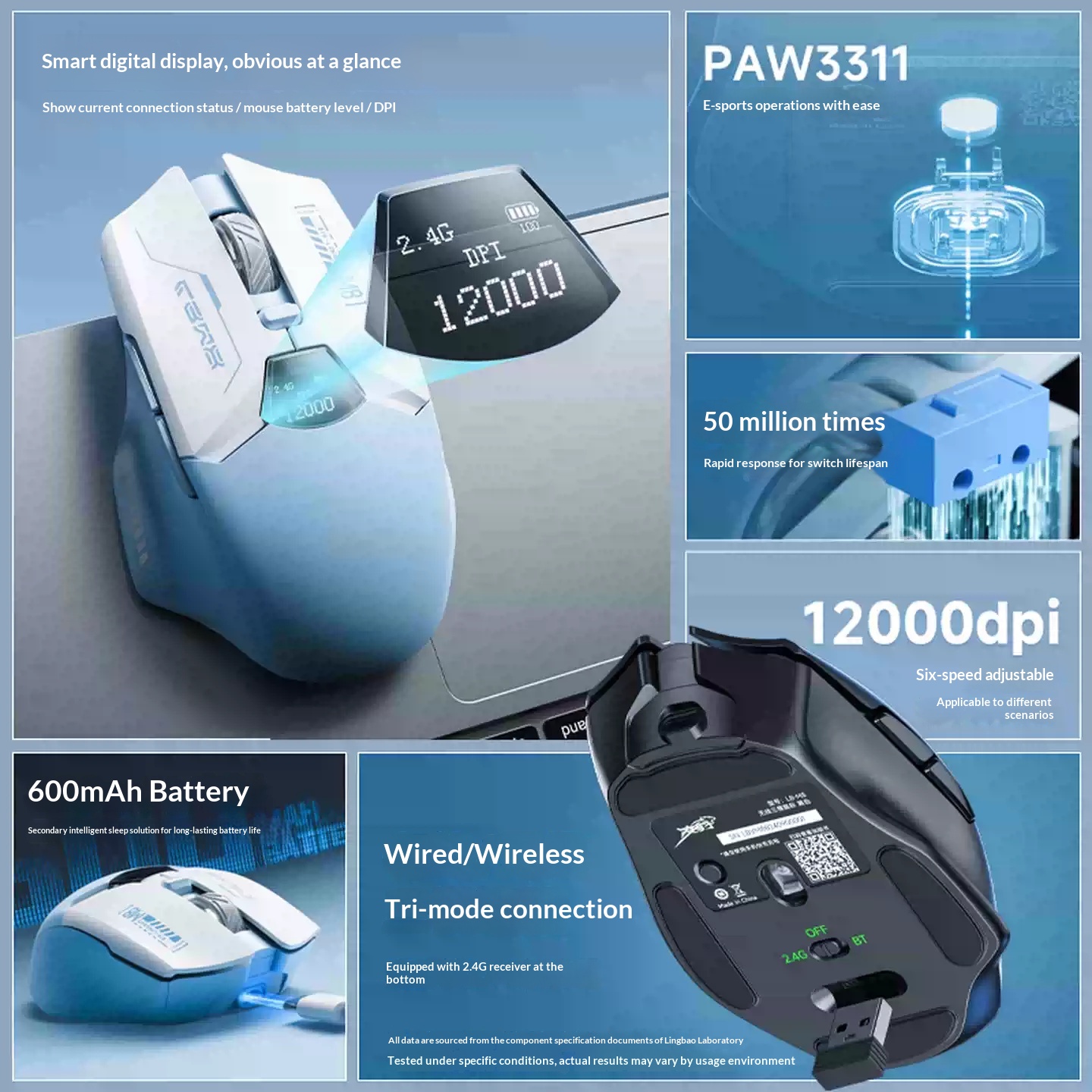 LINGBAO M8 Kabellose Gaming-Ma – Pc Gaming Valorant Bewertung und Preis