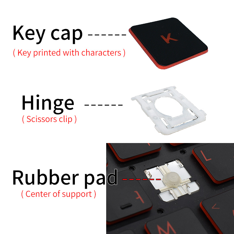 Ersatz-Tastenkappenscharnier f – Pc Gaming Apple Bewertung und Preis