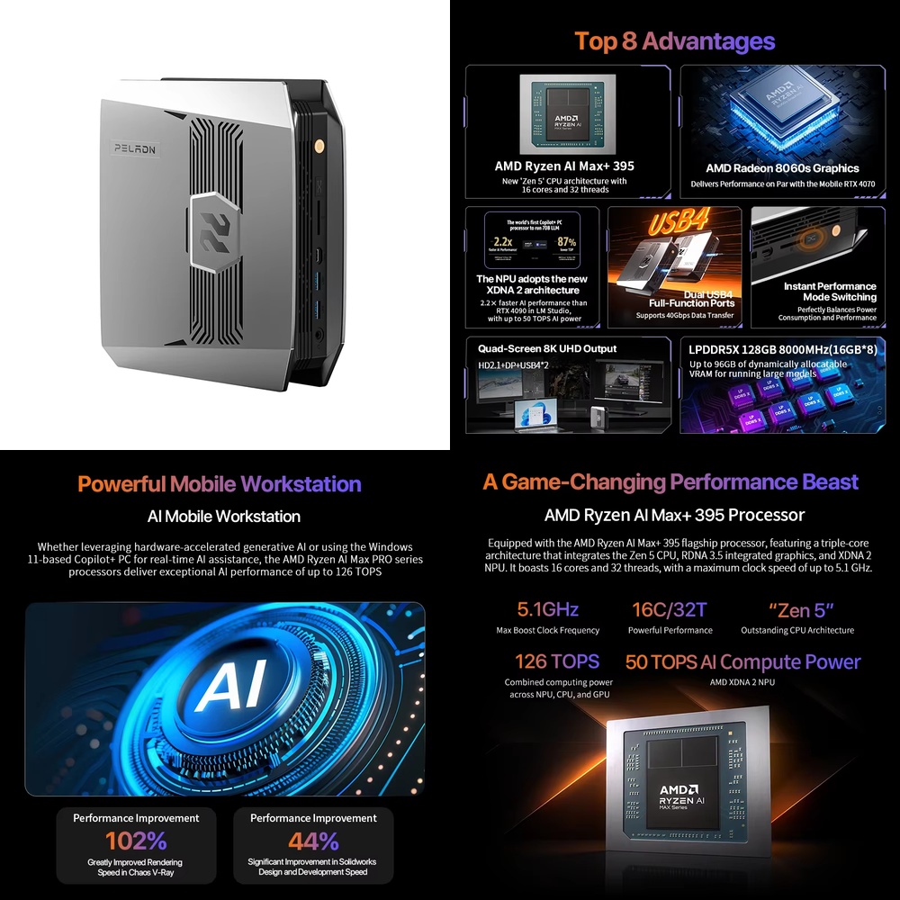 OpenClaw Ryzen AI Max+ 395 Min – Pc Gaming Ryzen Bewertung und Preis