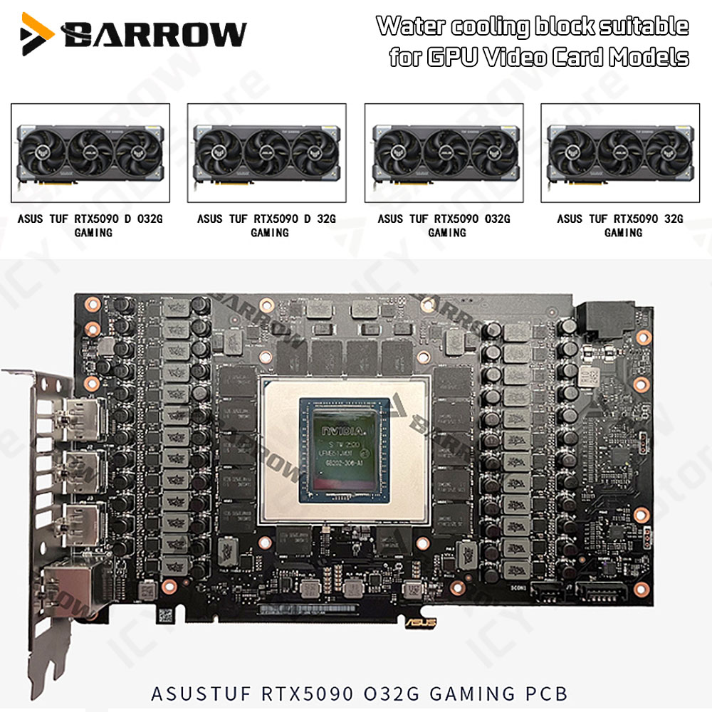 Barrow-Grafikkarte, Wasserkühl – Pc Gaming Rtx 5090 Bewertung und Preis