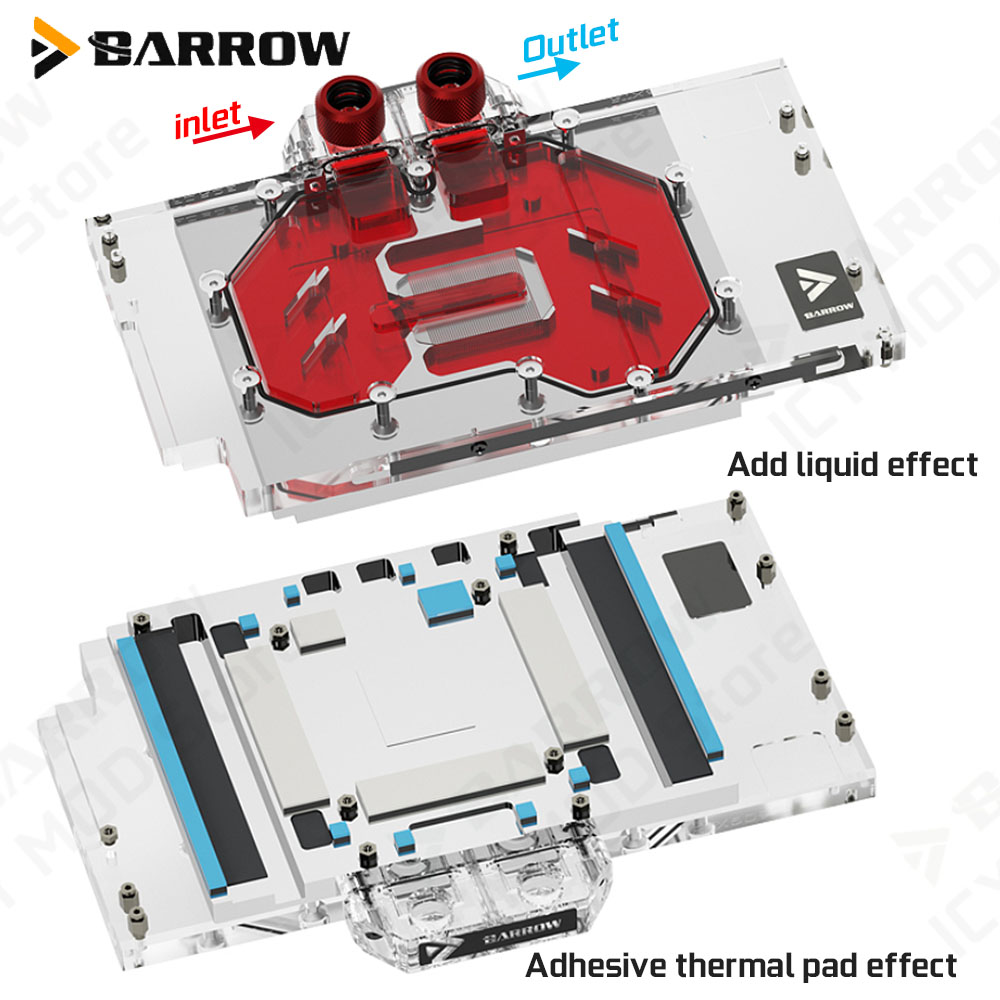 Barrow-Grafikkarte, Wasserkühl – Pc Gaming Rtx 5090 Bewertung und Preis